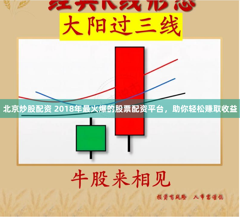 北京炒股配资 2018年最火爆的股票配资平台，助你轻松赚取收益