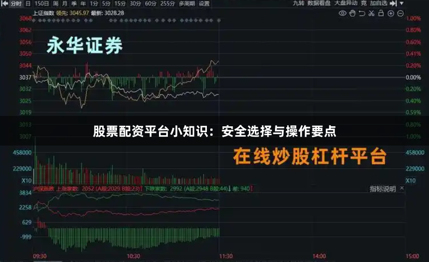 股票配资平台小知识:安全选择与操作要点