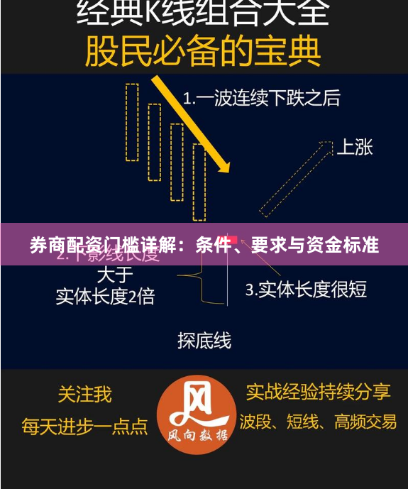 券商配资门槛详解：条件、要求与资金标准