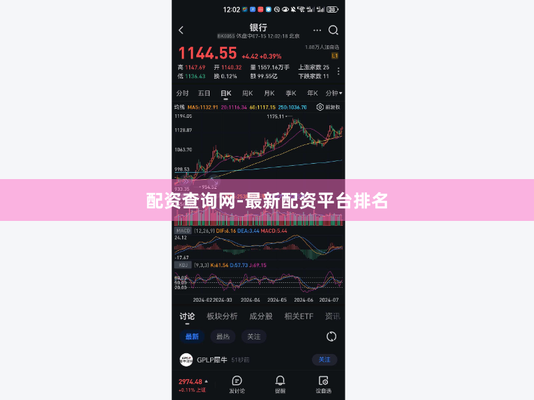 配资查询网-最新配资平台排名