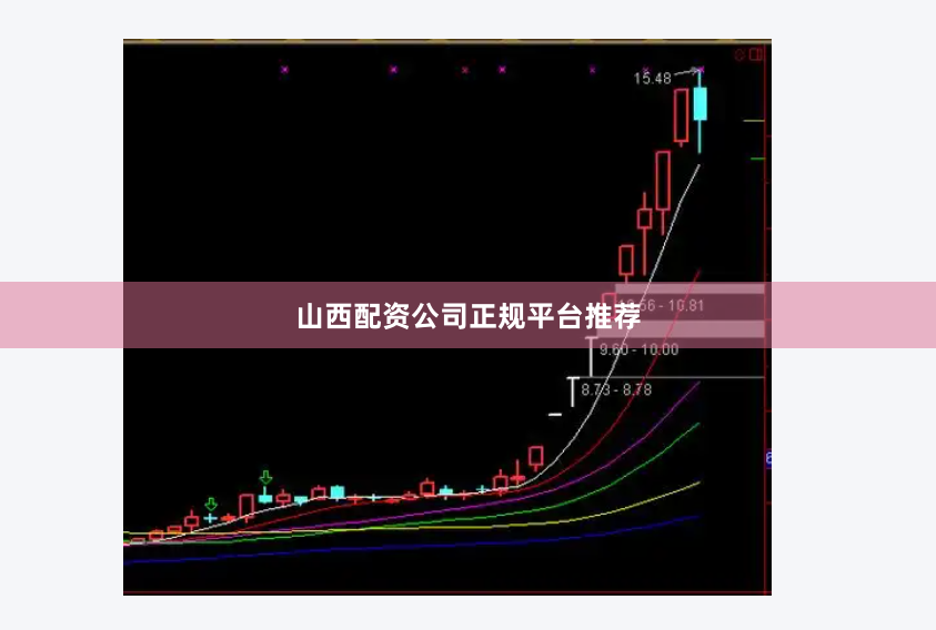 山西配资公司正规平台推荐